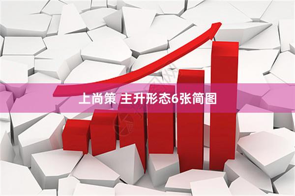 上尚策 主升形态6张简图